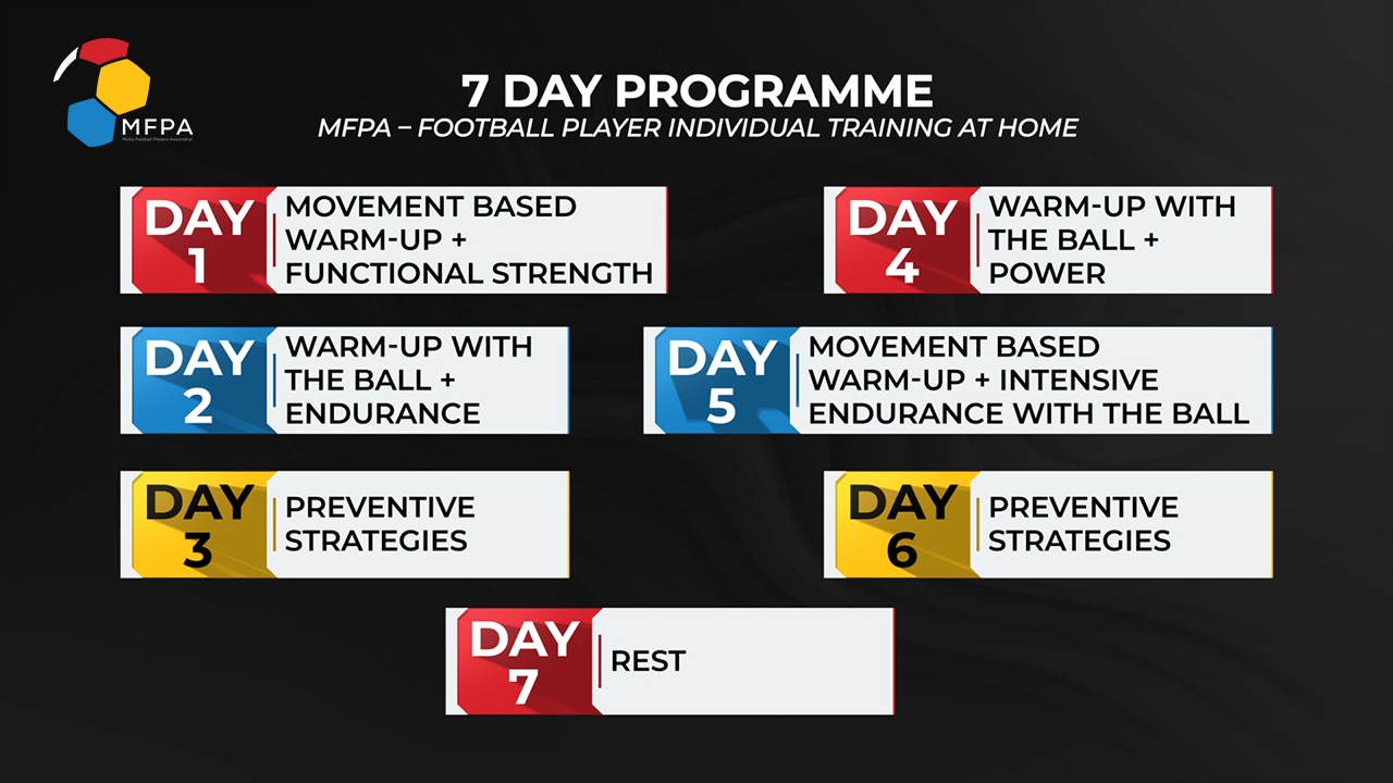 Maintain your fitness level with this 7-day individual training programme